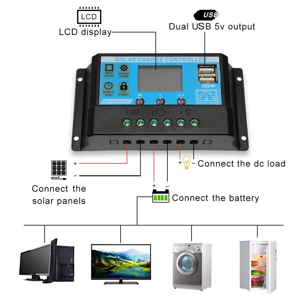 12 Volt Monocrystalline Solar Cell, Flexible Solar Panel