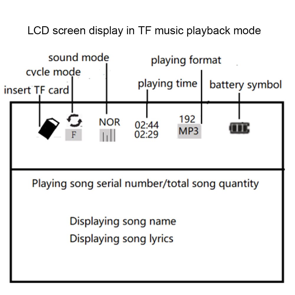 HRD-603 Portable Weather Pocket Radio with AM/FM/SW/BT/TF, USB, Bluetooth, 1000mAh BL-C5 lithium Battery included.