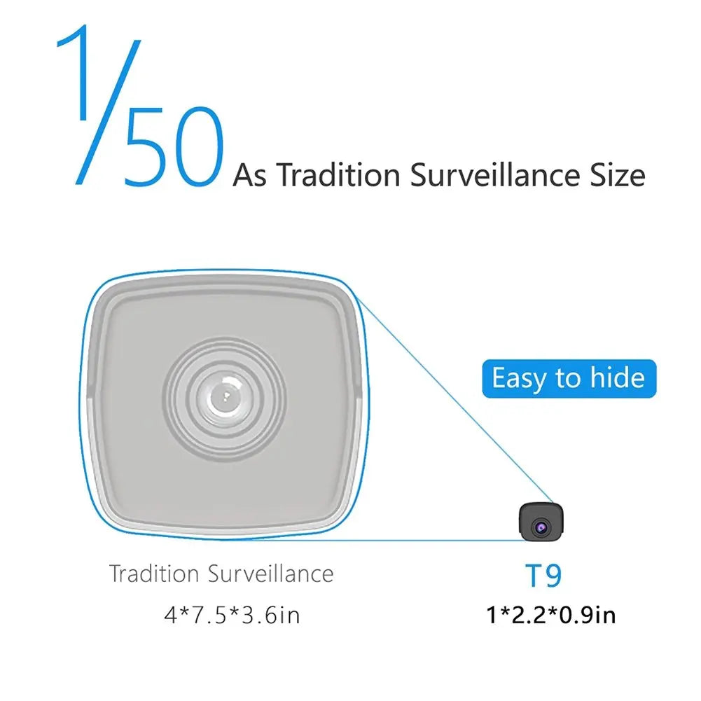 Wireless Mini Camera 1080P Home Surveillance