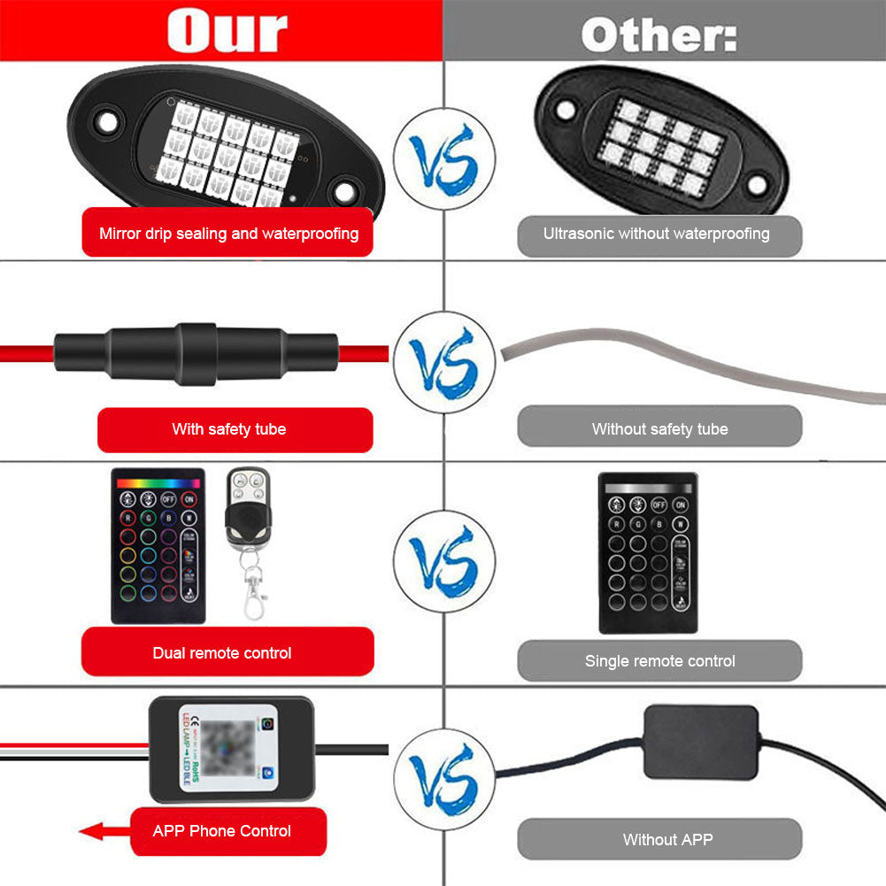 RGB LED Rock Lights for UTV SUV ATV Truck Car Under glow Lights Music Sync APP Control for IOS and Android Phone