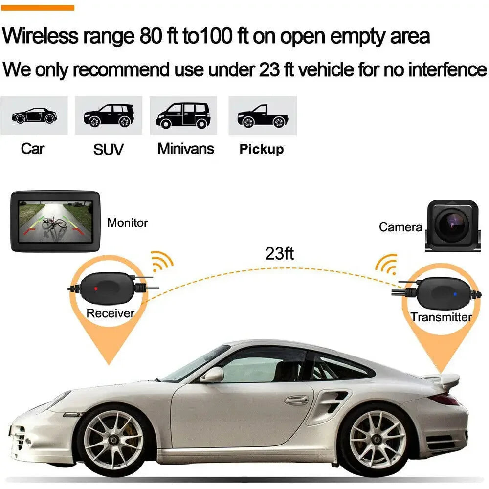 Wireless Car Rear View Camera Wiring Kit 2.4GHz DC 12V Vehicle Video System Parking Monitor With Reverse Transmitter Receiver