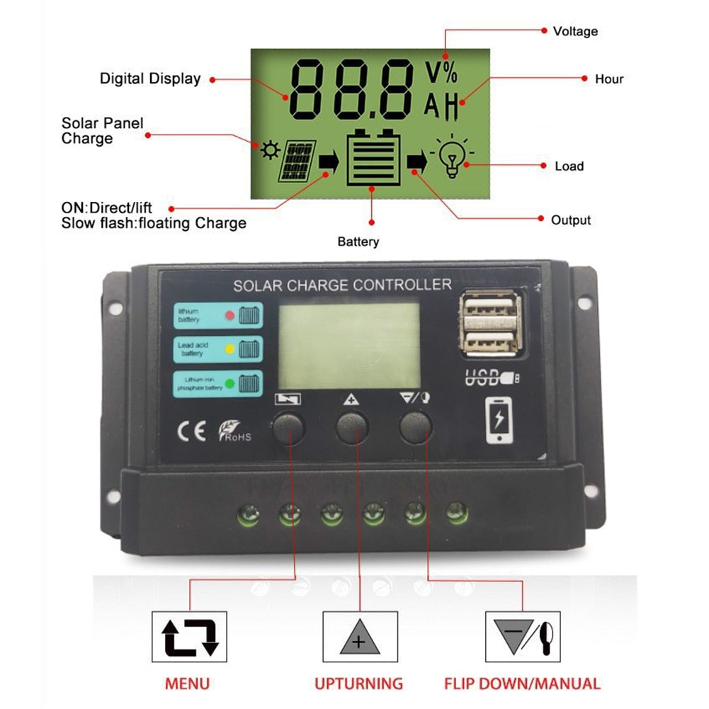 Solar Charge Controller 12V 24V Solar Panel for Lifepo4 Lithium GEL Lead Acid Battery