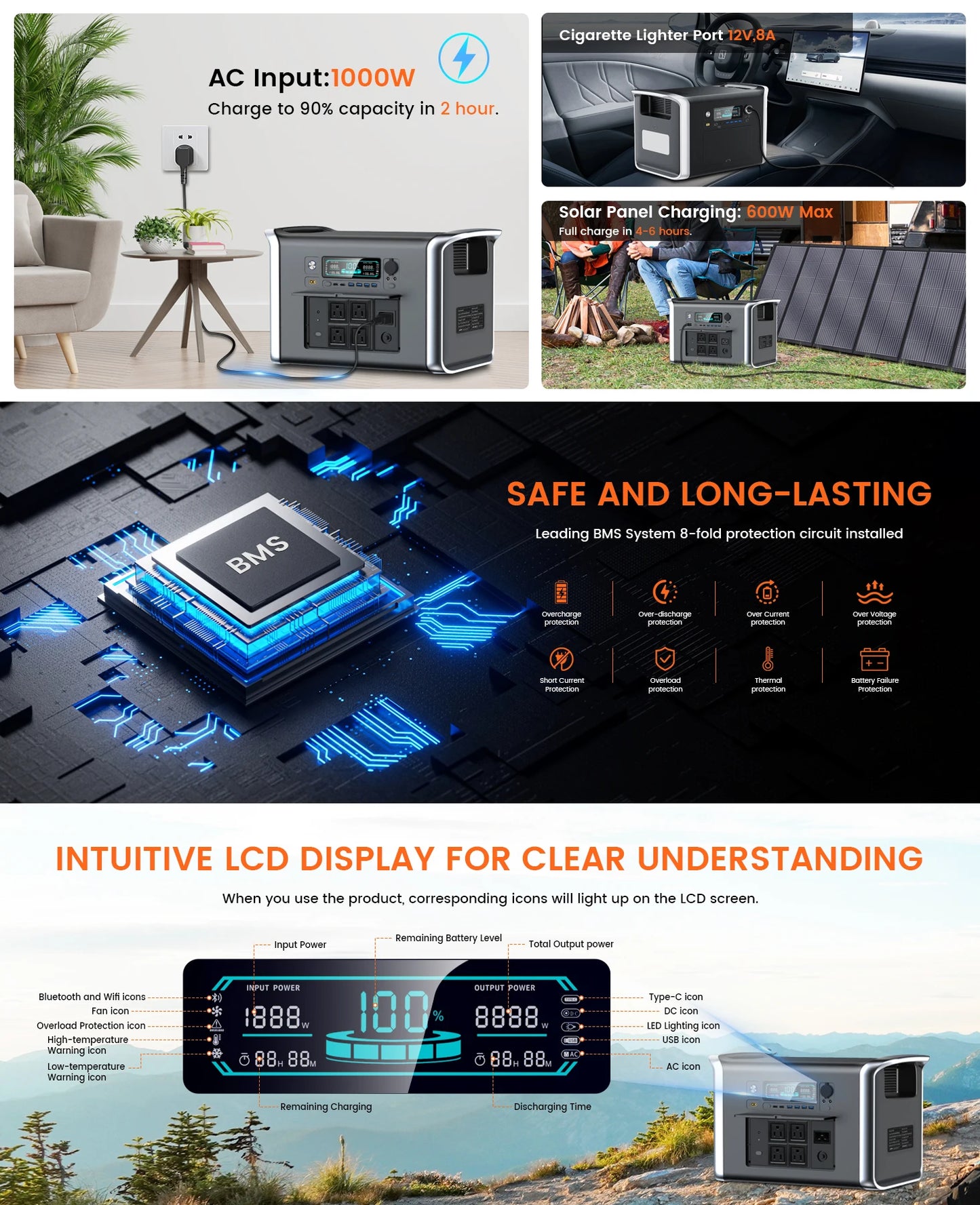 Ctolity 2400W 1600W 500W Portable Power Station,200W 100W Solar Panel Option, Solar Generator for Camping Emergency,UPS Function