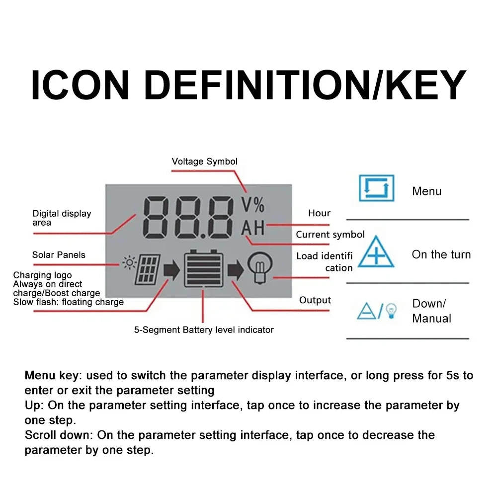 Solar Charge Controller 12V/24V 30A/20A/10A Auto LCD Dual USB 5V Output Photovoltaic Panel Regulator Load Discharger for Renewable Energy Systems