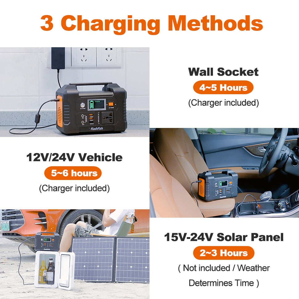 Rechargeable Portable Power Station 200W 151Wh Solar Generator with Solar Panel 50W Battery Complete Kit Set