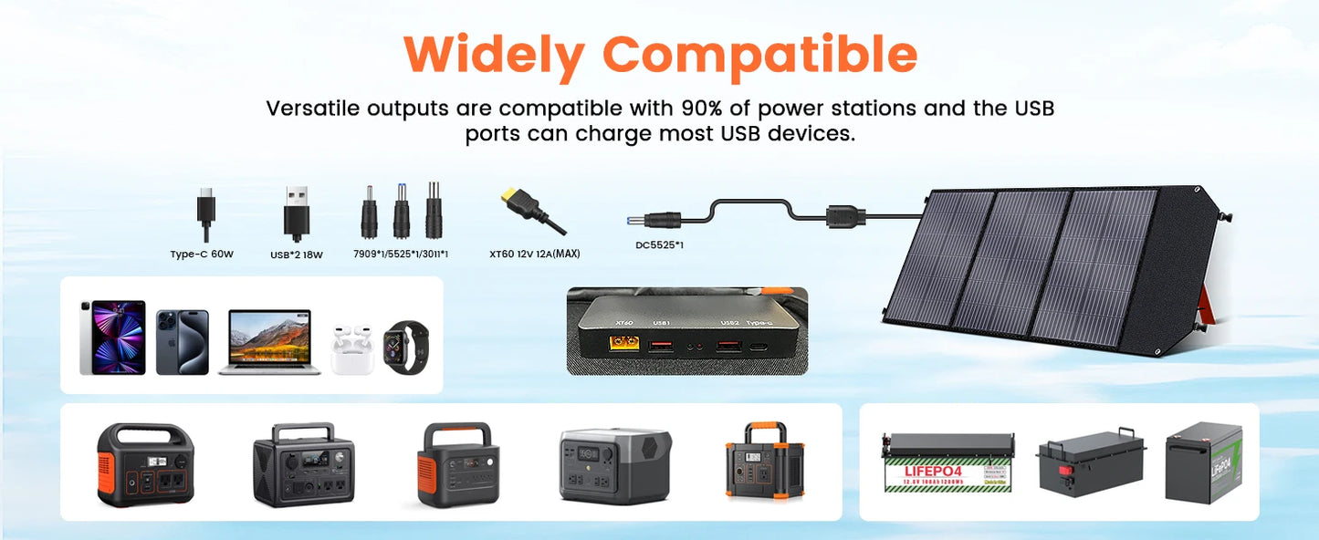 Ctolity 2400W 1600W 500W Portable Power Station,200W 100W Solar Panel Option, Solar Generator for Camping Emergency,UPS Function