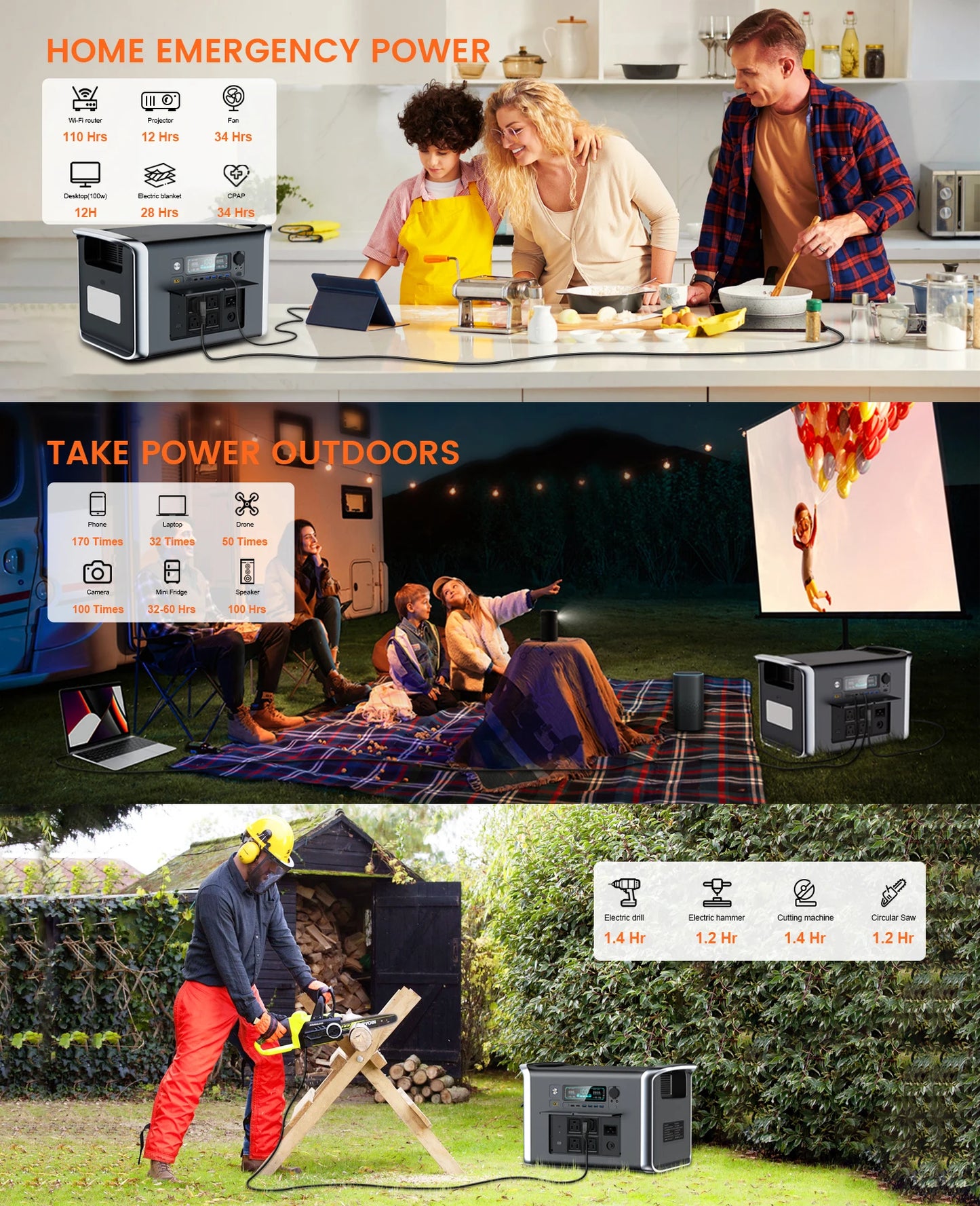 Ctolity 2400W 1600W 500W Portable Power Station,200W 100W Solar Panel Option, Solar Generator for Camping Emergency,UPS Function