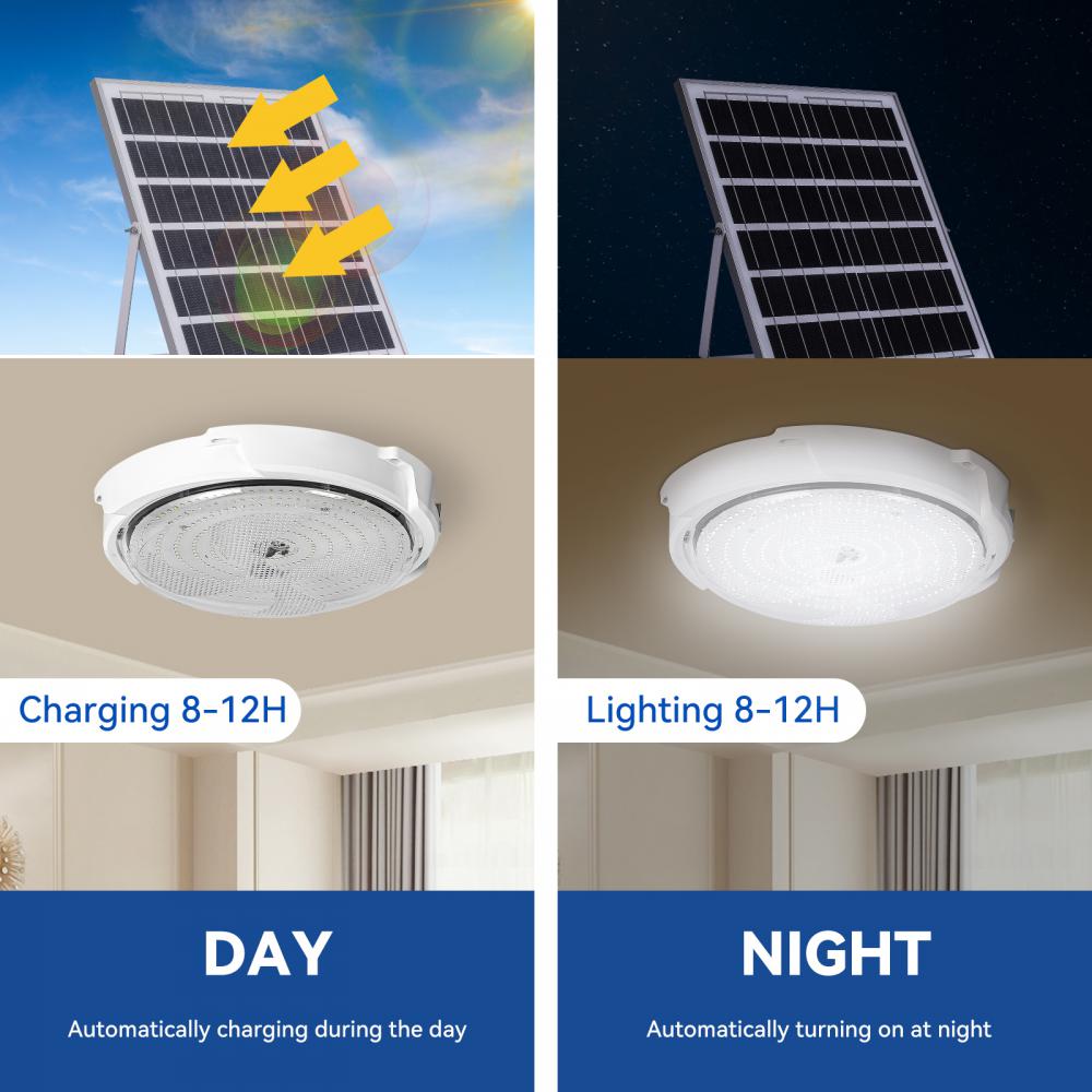 Solar Charging Indoor Led Lights Bedrooms Bathrooms Courtyards Outdoor Waterproof Solar Ceiling Light For Room Ceiling