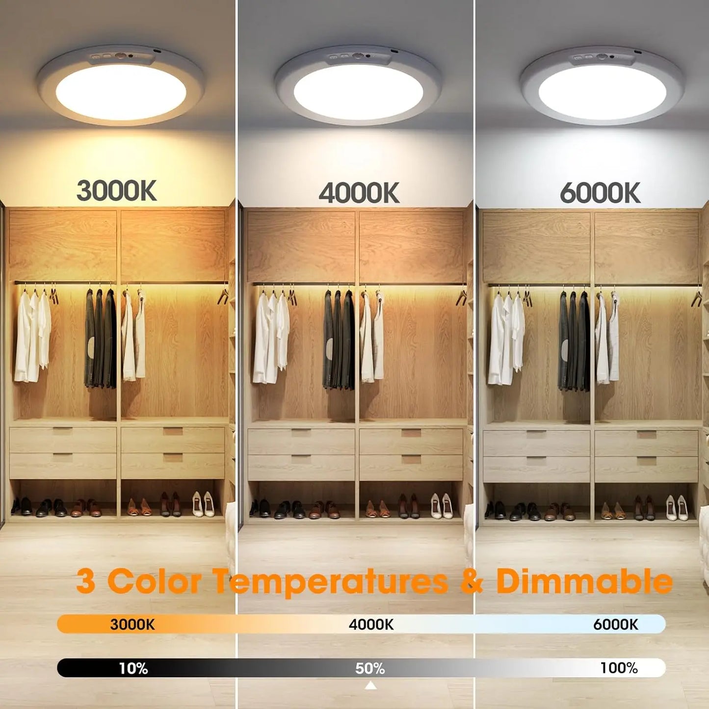 LED Motion Sensor Ceiling Light  Magnetic Installation With Remote Control USB Rechargeable For Shower Bedroom Closet Night Lamp