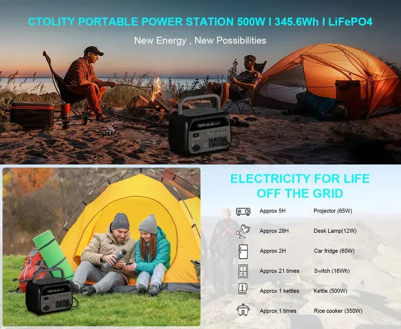 Ctolity 2400W 1600W 500W Portable Power Station,200W 100W Solar Panel Option, Solar Generator for Camping Emergency,UPS Function