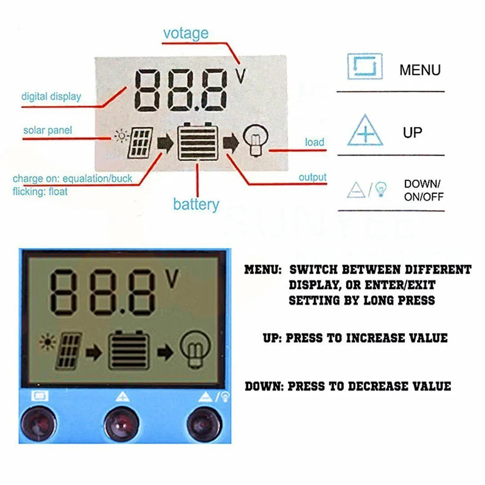 Professional Solar Panel Controller Battery Charge Regulator 2USB 12V/24V 10A~100A Photovoltaic Street Lamp Control System