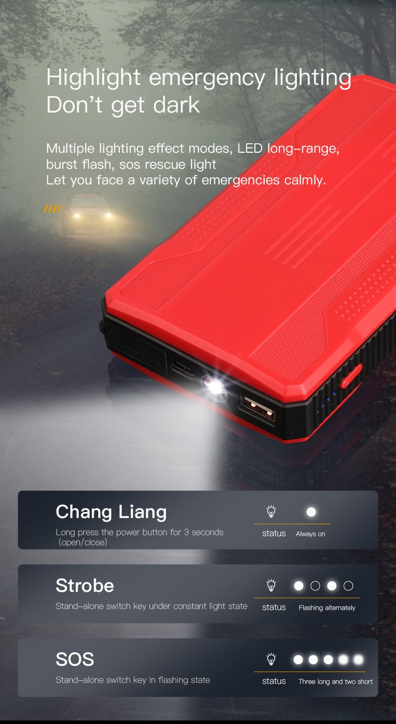 Car Jump Starter Battery Power Bank for Emergency Booster