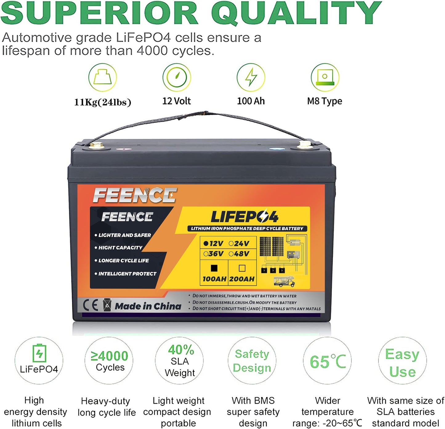 New 100Amp Hour Lithium Iron Phosphate Battery.