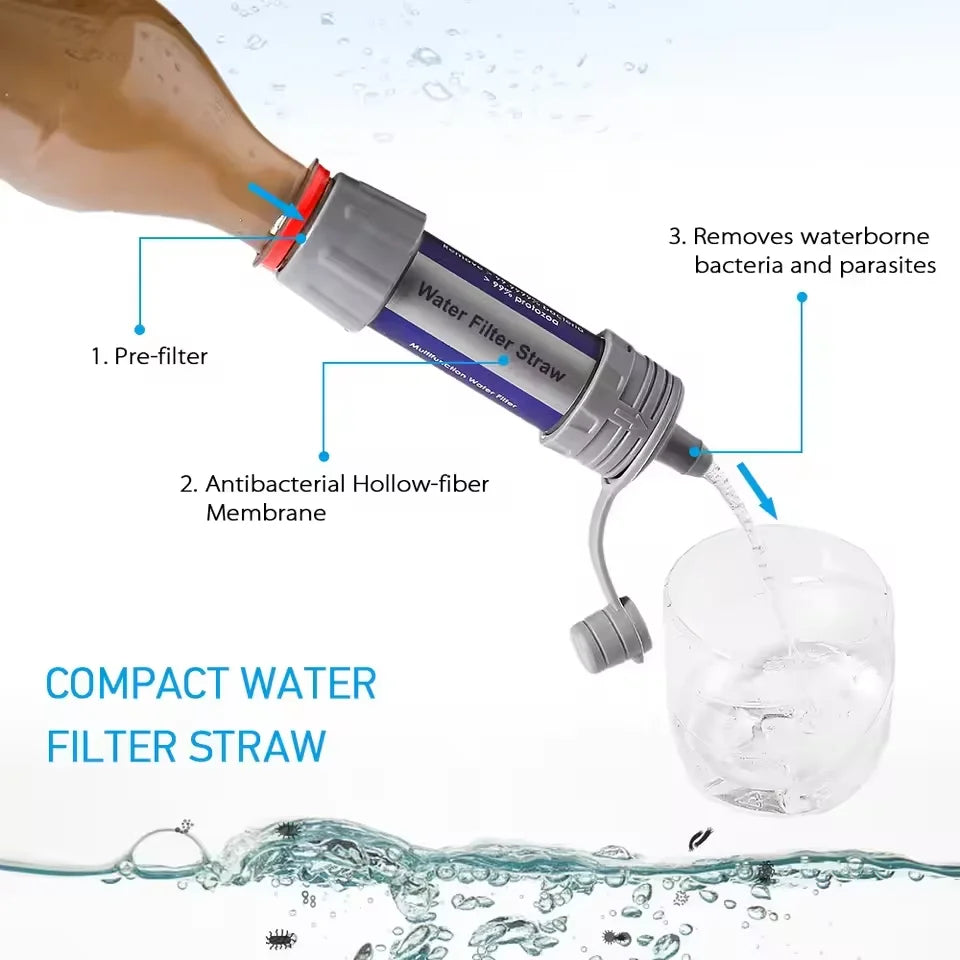 Emergency Portable Water Purifier for Hiking - Survival , Fast Purification, Safe for Natural Water, On-The-Go Essential Gear