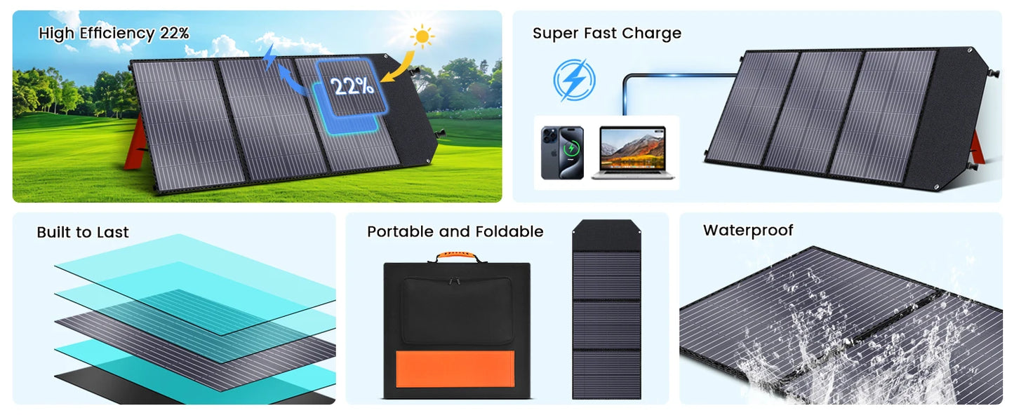 Ctolity 2400W 1600W 500W Portable Power Station,200W 100W Solar Panel Option, Solar Generator for Camping Emergency,UPS Function
