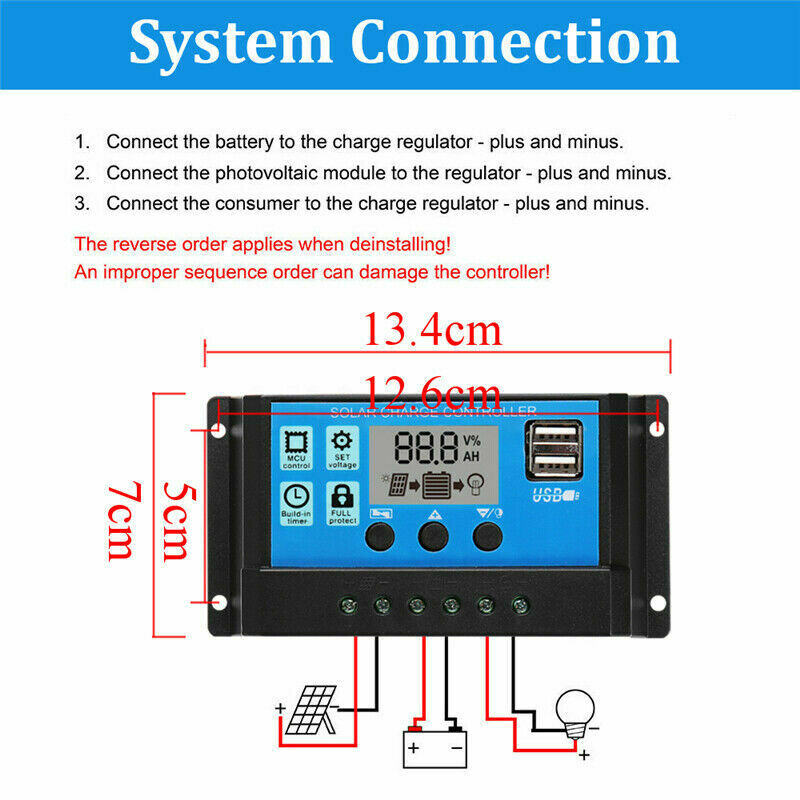 300Watt Solar Panel kit