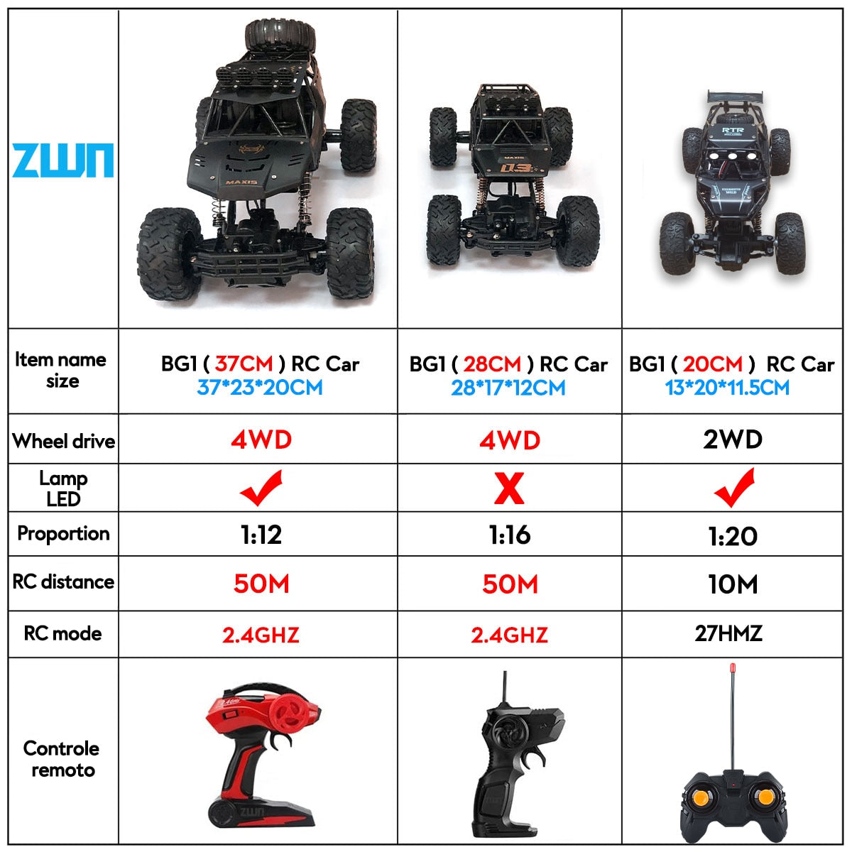 ZWN 1:12 / 1:16 4WD RC Car With Led Lights 2.4G Radio Remote Control