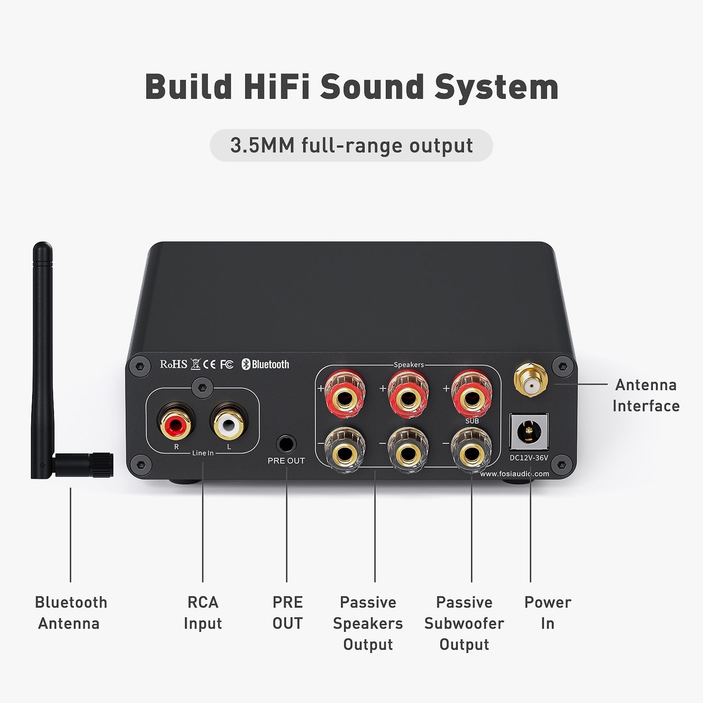 New Fosi Audio Bluetooth Sound Power Amplifier