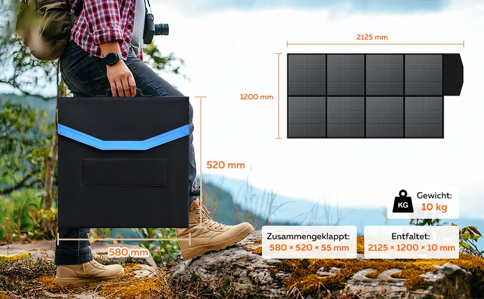 Ctolity 2400W 1600W 500W Portable Power Station,200W 100W Solar Panel Option, Solar Generator for Camping Emergency,UPS Function