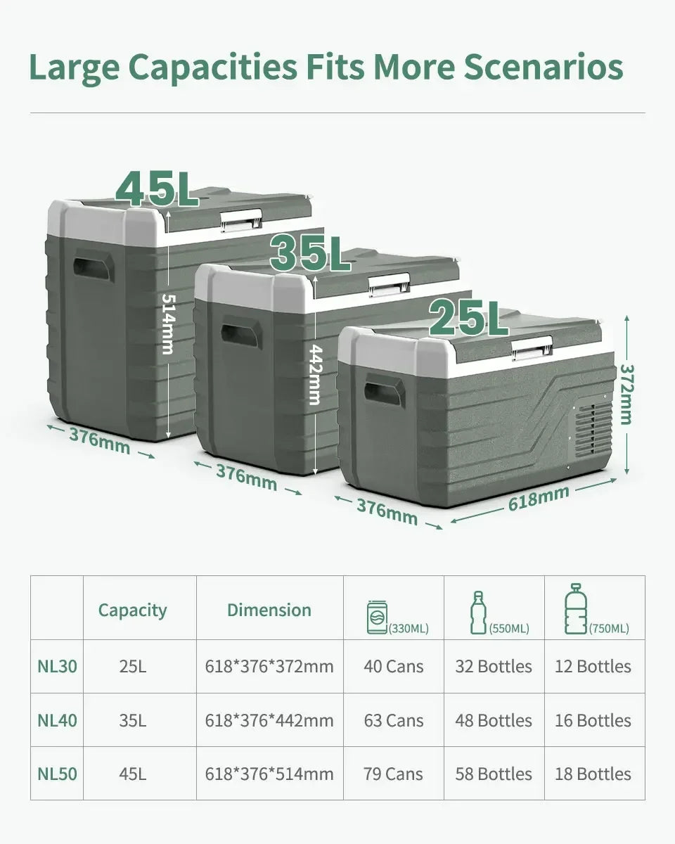 NL 25L, 35L, 45L Car Refrigerator with 12V Compressor - 12/24V DC and 100 - 240V AC Portable Cooler for Camping and Travel