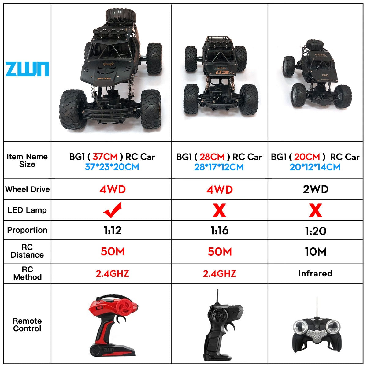 ZWN 1:12 / 1:16 4WD RC Car With Led Lights 2.4G Radio Remote Control