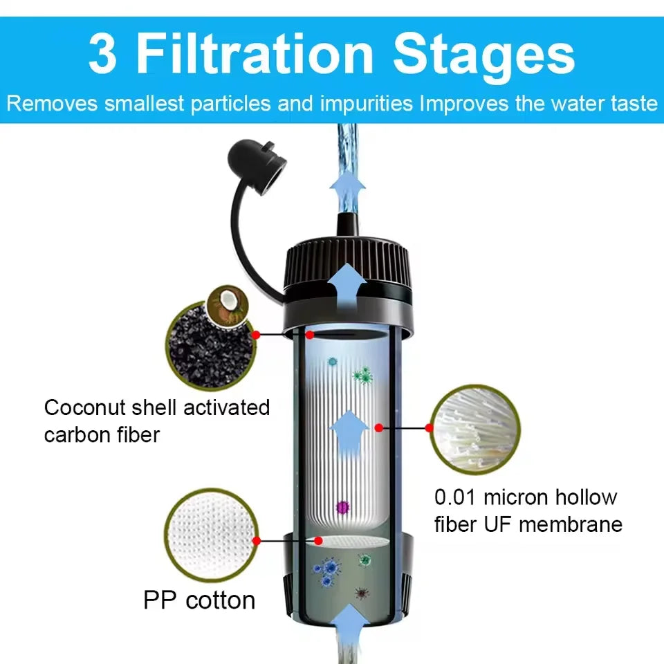 Emergency Portable Water Purifier for Hiking - Survival , Fast Purification, Safe for Natural Water, On-The-Go Essential Gear