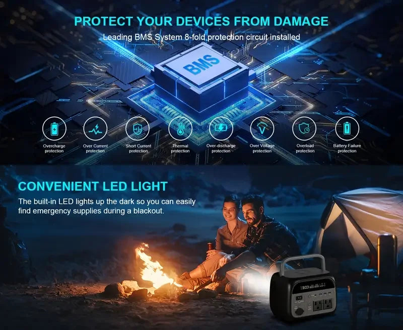 Ctolity 2400W 1600W 500W Portable Power Station,200W 100W Solar Panel Option, Solar Generator for Camping Emergency,UPS Function