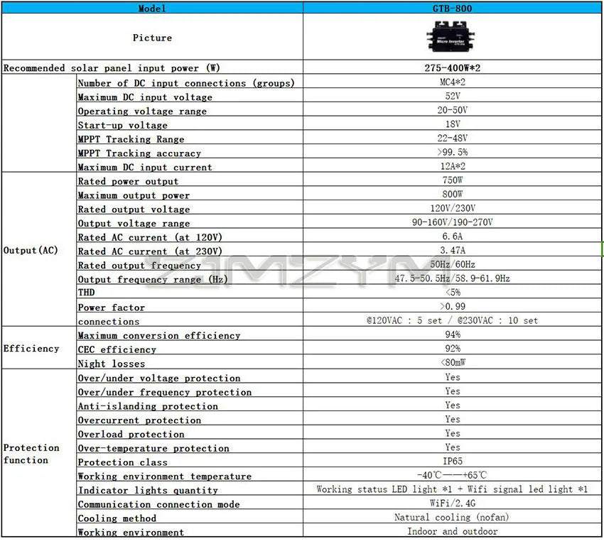 800W PV Solar Micro Inverter DC to AC Output 110V 220V Micro Solar Grid Tie Inverter IP65 With WIFI