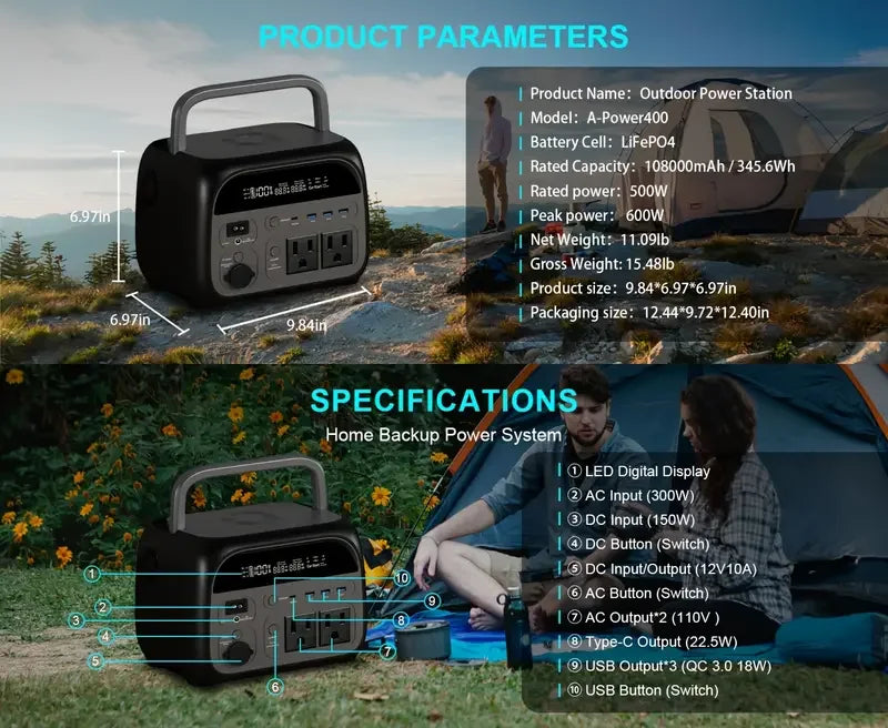 Ctolity 2400W 1600W 500W Portable Power Station,200W 100W Solar Panel Option, Solar Generator for Camping Emergency,UPS Function