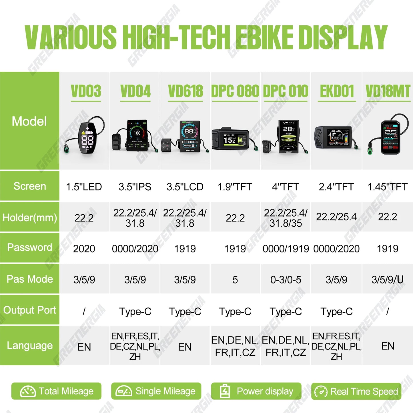 Bafang CAN 750W Mid Drive Motor Electric Bicycle Conversion Kit BBS02B BBS02 Ebike Engine 68-73mm 100mm Mountain Tricycle Bike