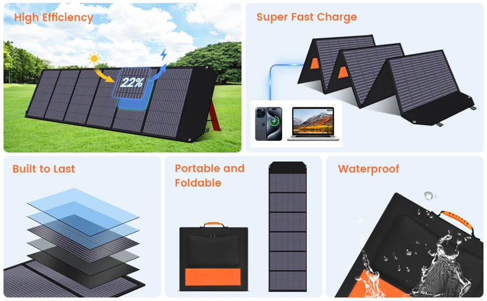 Ctolity 2400W 1600W 500W Portable Power Station,200W 100W Solar Panel Option, Solar Generator for Camping Emergency,UPS Function