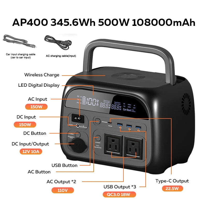 Ctolity 2400W 1600W 500W Portable Power Station,200W 100W Solar Panel Option, Solar Generator for Camping Emergency,UPS Function