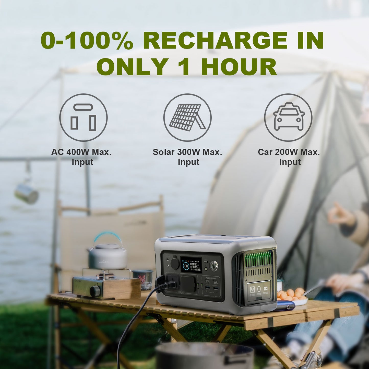 ALLPOWERS Portable Power Station Outlets for Outdoor Camping, RV and Home