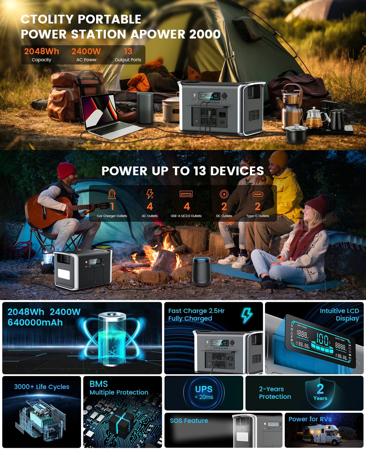 Ctolity 2400W 1600W 500W Portable Power Station,200W 100W Solar Panel Option, Solar Generator for Camping Emergency,UPS Function
