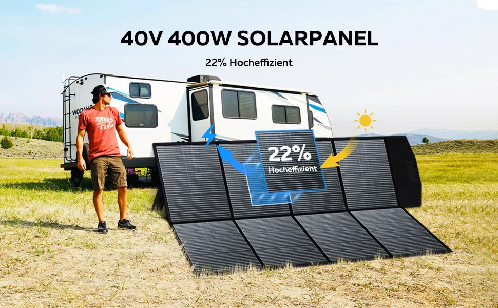 Ctolity 2400W 1600W 500W Portable Power Station,200W 100W Solar Panel Option, Solar Generator for Camping Emergency,UPS Function