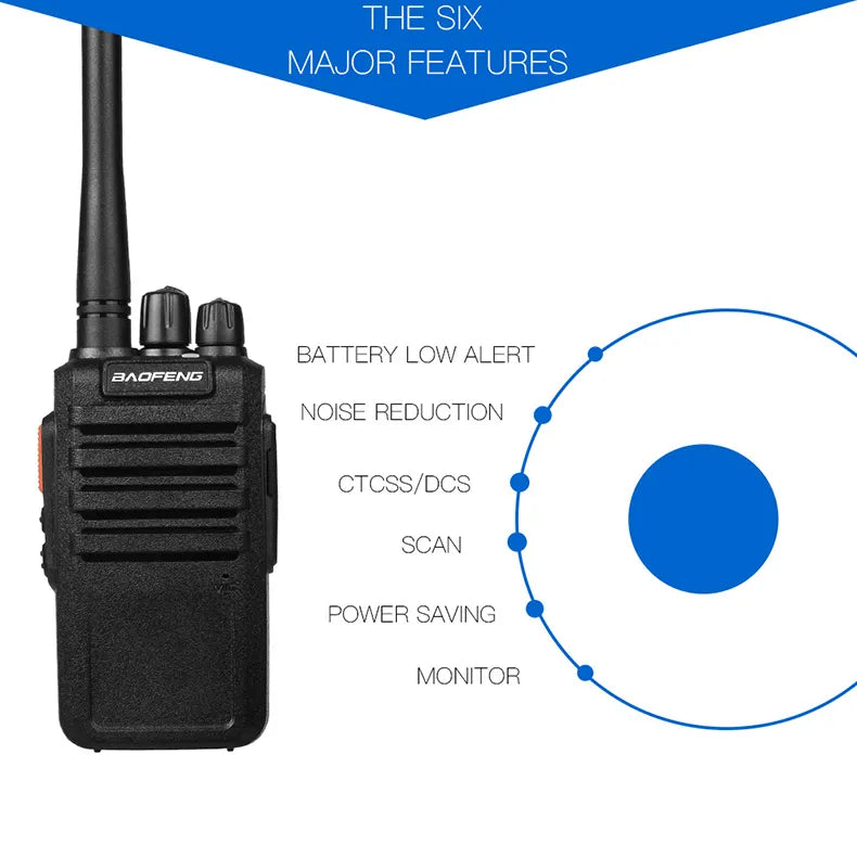 WalkTalkie Ham Two Way Radio