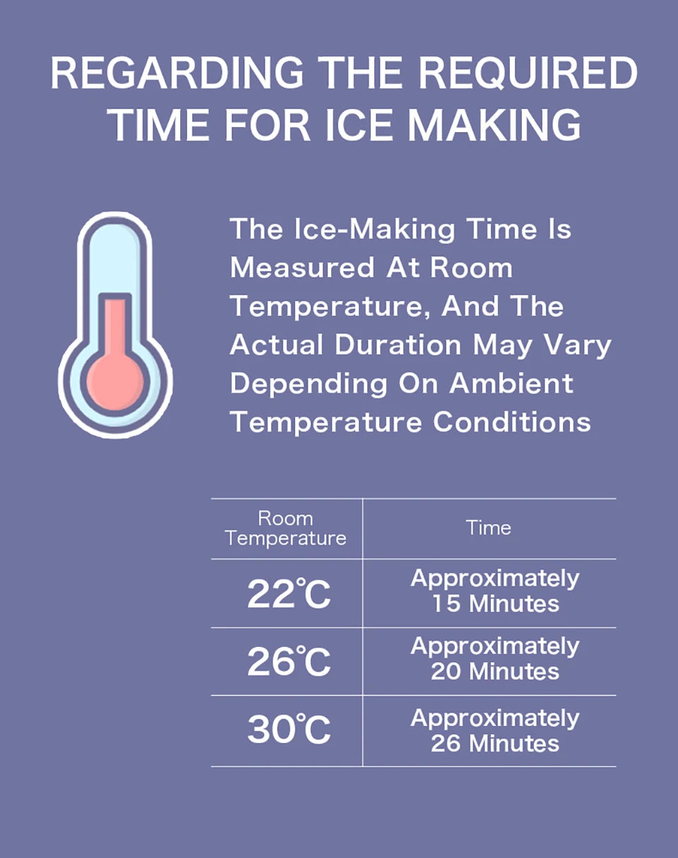 12V/220V Car Ice Maker Desktop Portable Mini Ice Cubes Maker Machine 8 Ice Cubes Ready in 15 Mins For Home/Kitchen/Camping/RV