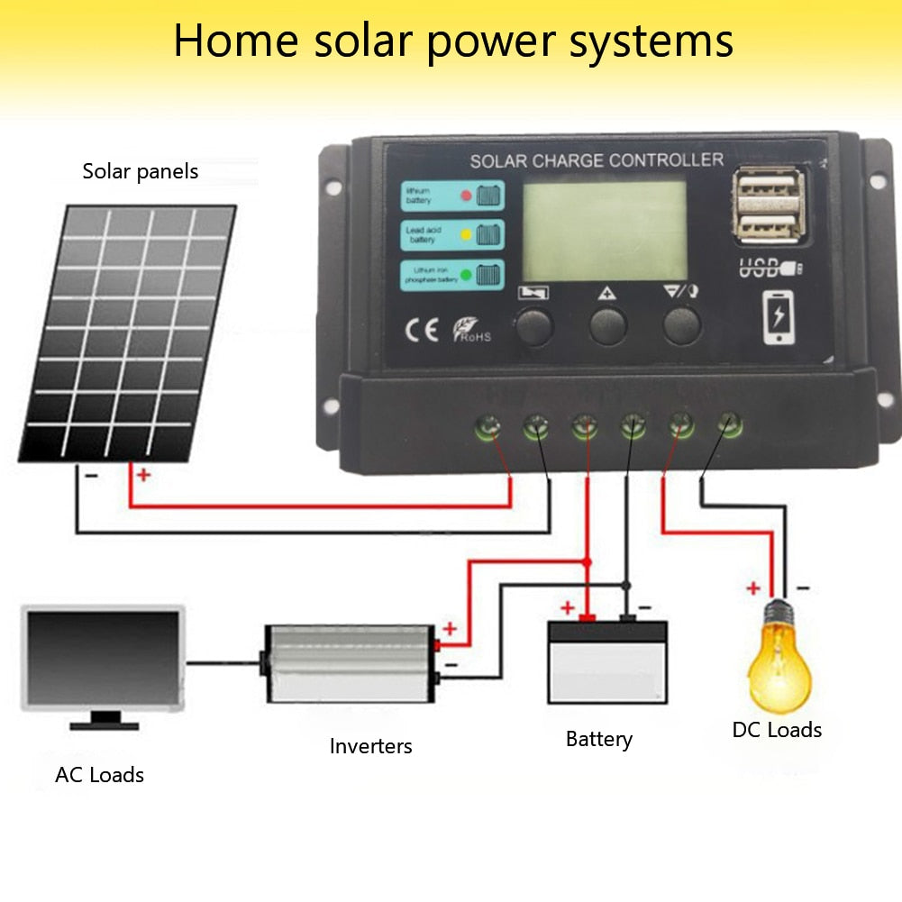 Solar Charge Controller 12V 24V Solar Panel for Lifepo4 Lithium GEL Lead Acid Battery