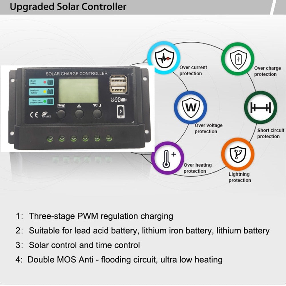 Solar Charge Controller 12V 24V Solar Panel for Lifepo4 Lithium GEL Lead Acid Battery