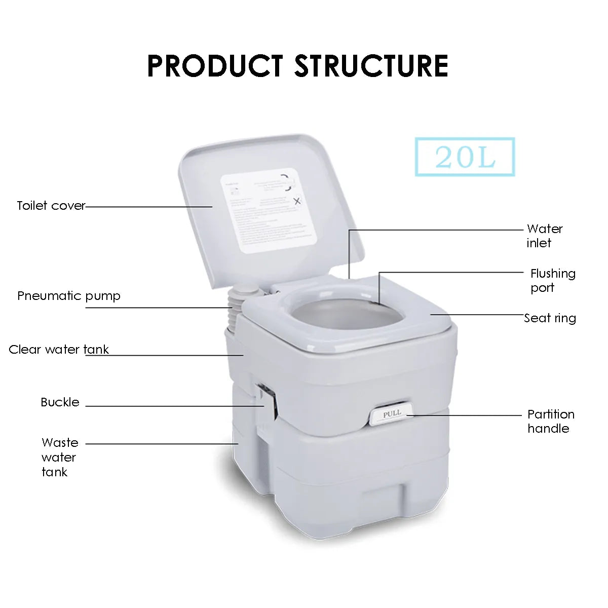 Outdoor Camping Toilet Flush Mobile RV Caravan Motorhome, Boat Outdoor