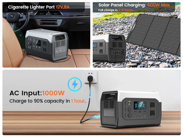 Ctolity 2400W 1600W 500W Portable Power Station,200W 100W Solar Panel Option, Solar Generator for Camping Emergency,UPS Function