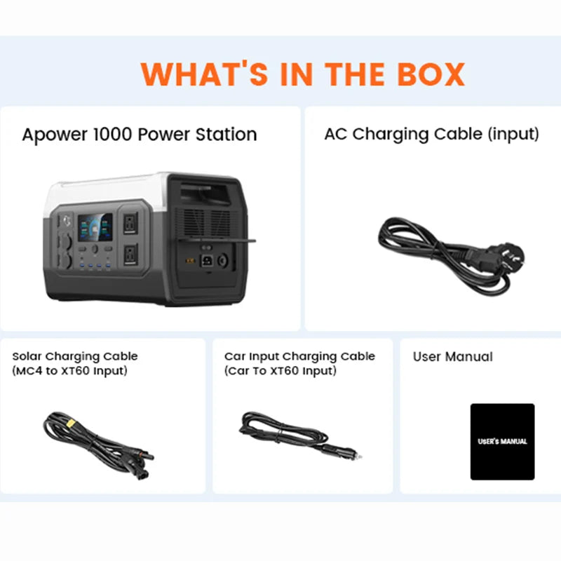 Ctolity 2400W 1600W 500W Portable Power Station,200W 100W Solar Panel Option, Solar Generator for Camping Emergency,UPS Function