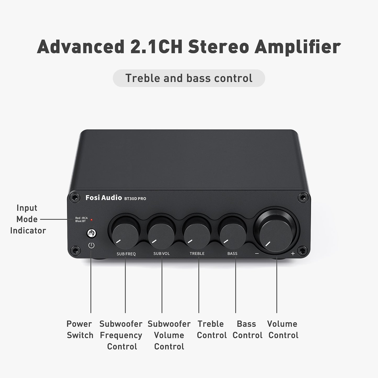 New Fosi Audio Bluetooth Sound Power Amplifier